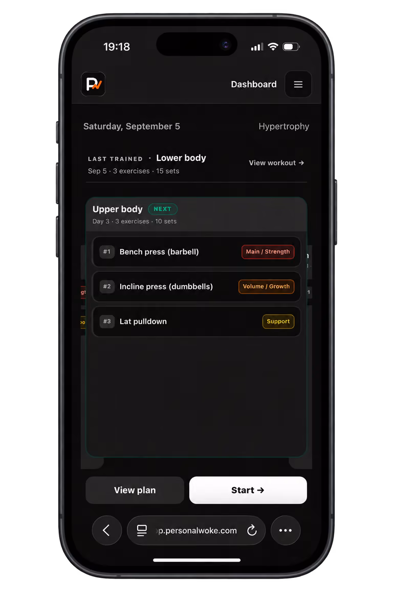 Dashboard showing the next suggested Training Day
