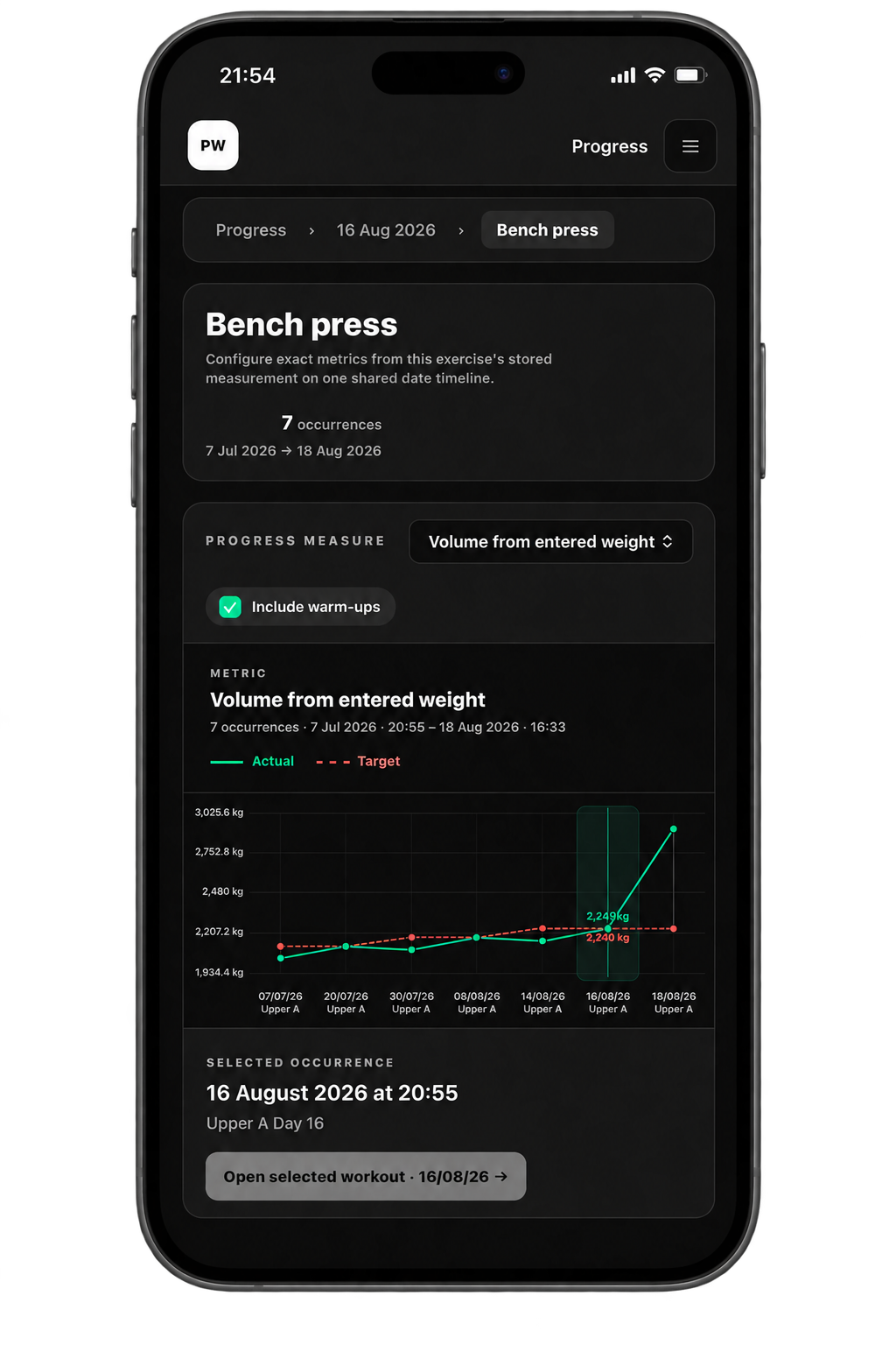 Exercise Progress graph on mobile